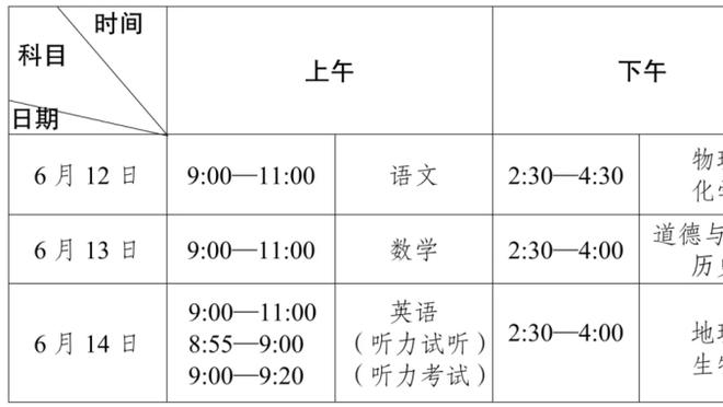 全明星？怀特赛季场均16.6分3.9板5.2助1.2断1.3帽 多项生涯新高