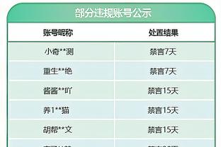 远藤航：情绪有些复杂因亚洲杯需暂离球队，胜纽卡为新年开了好头